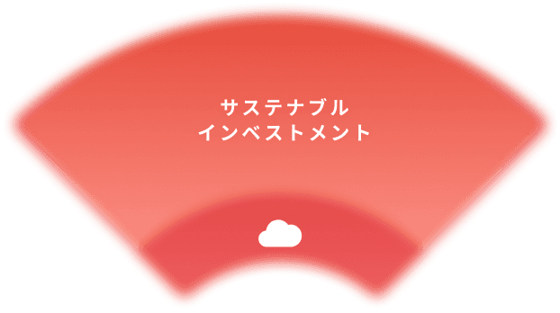 サステナブルインベストメント