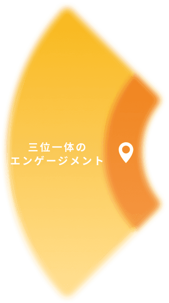 三位一体のエンゲージメント