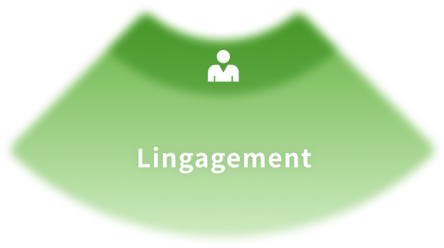 Lingagement