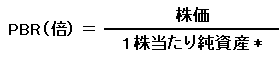 PBRの計算式