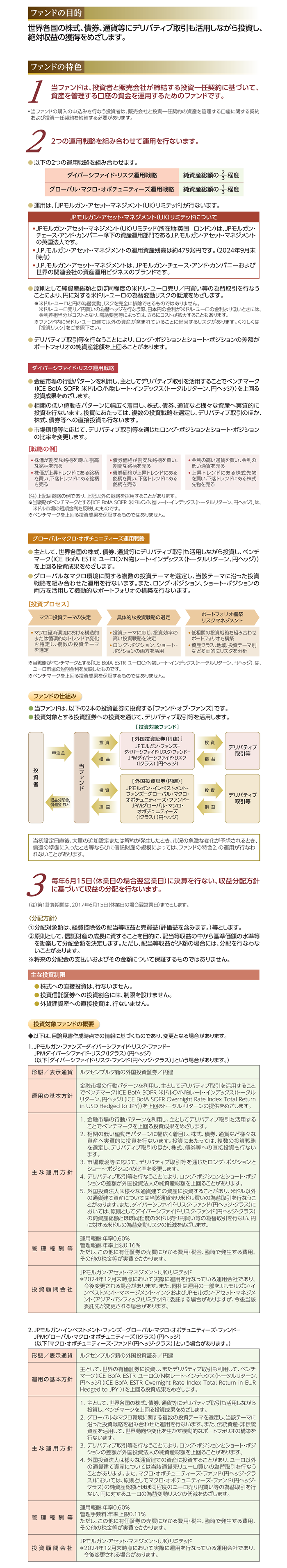 ダイワ／ＪＰＭオルタナティブ戦略オープン（ダイワ投資一任専用）追加型投信/内外/資産複合/特殊型（絶対収益追求型）