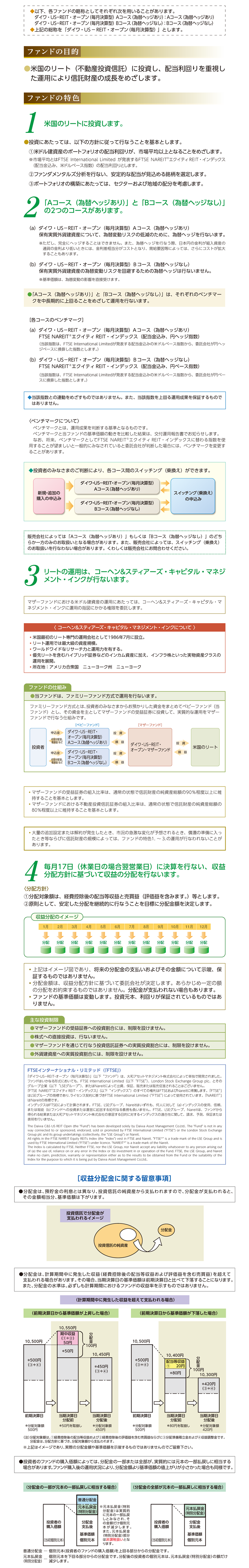 Us リート 指数