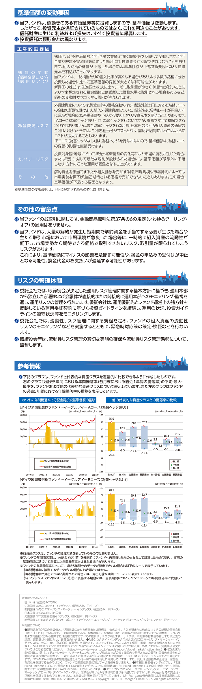 ダイワ米国厳選株ファンド イーグルアイ ｂコース 為替ヘッジなし 大和アセットマネジメント株式会社