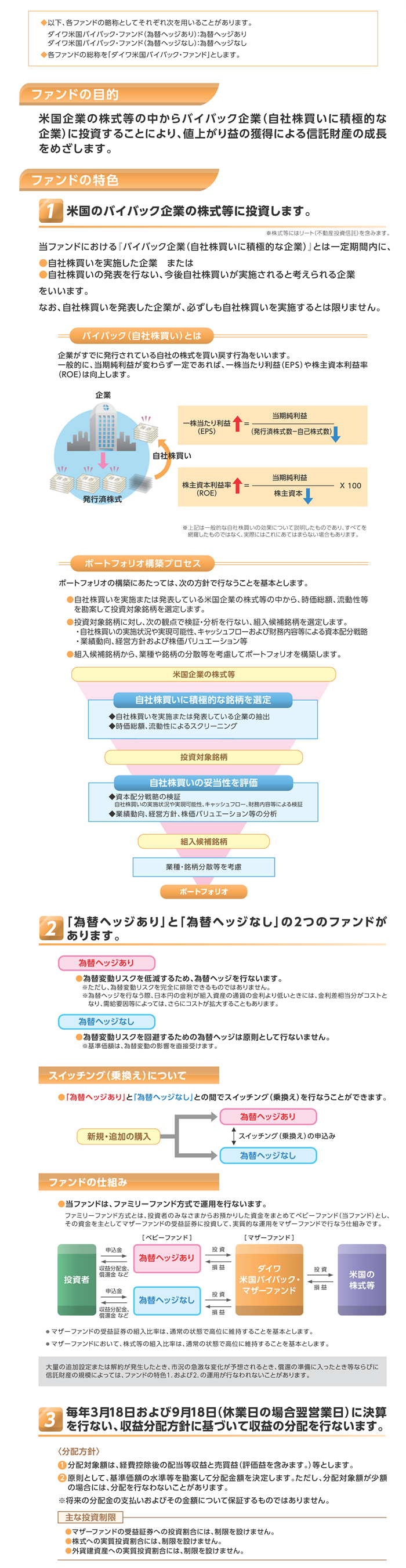 ダイワ米国バイバック ファンド 為替ヘッジなし 大和アセットマネジメント株式会社