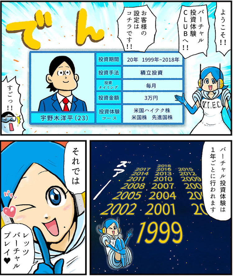 終わりの始まり Itバブル崩壊の兆し 00年をバーチャル投資体験 第2回 大和アセットマネジメント株式会社
