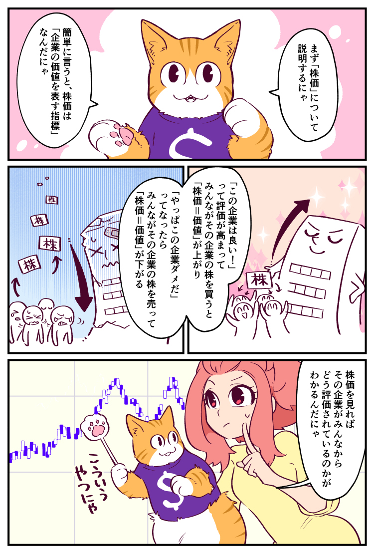 第4話 そもそも株価指数とは わかりやすく説明して 大和アセットマネジメント株式会社