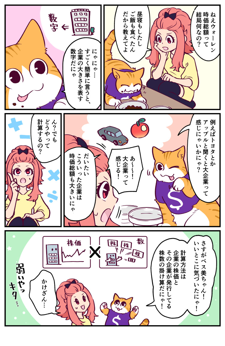 第5話 時価総額とは わかりやすく教えてよ 大和アセットマネジメント株式会社