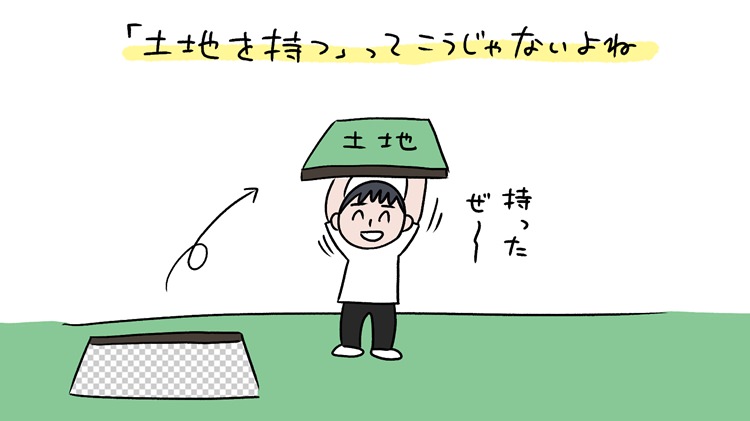 土地ってどうして誰かのものなの 専門家に聞いた 土地の価値 の話 大和アセットマネジメント株式会社