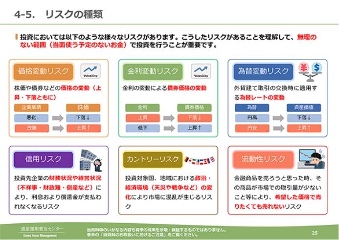 金融経済教育テキスト