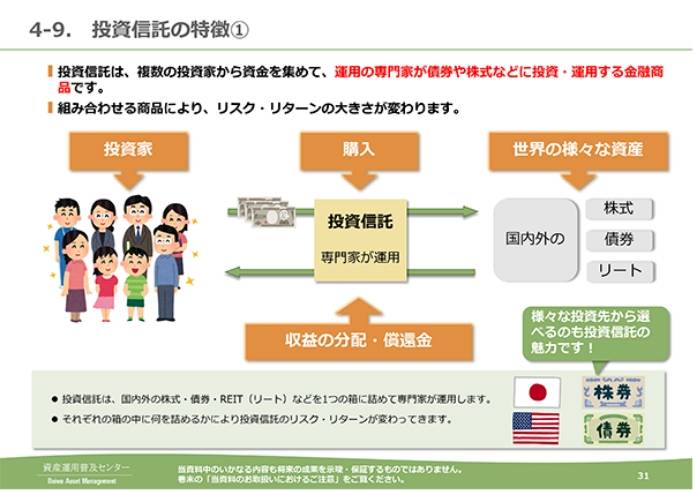 金融経済教育テキスト
