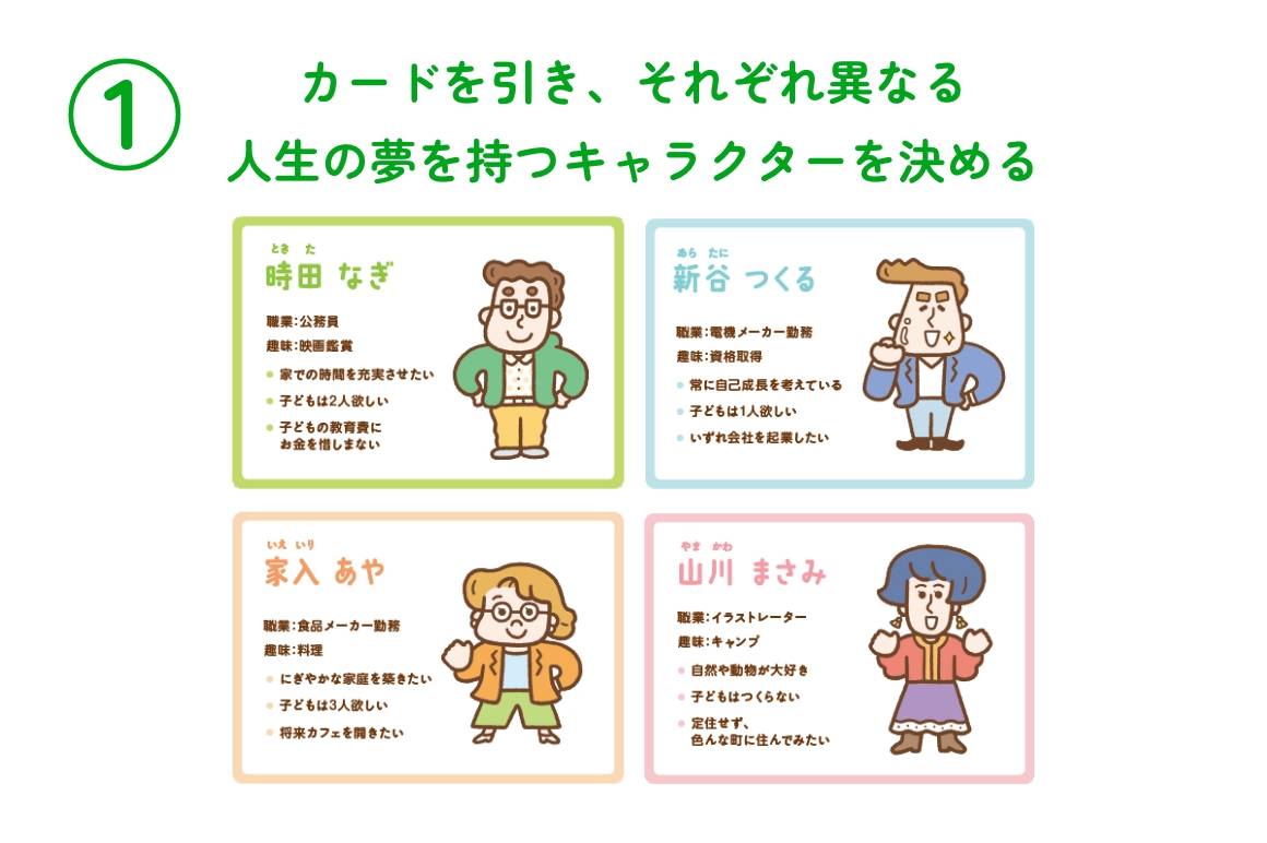 みんなのマネプラ！®