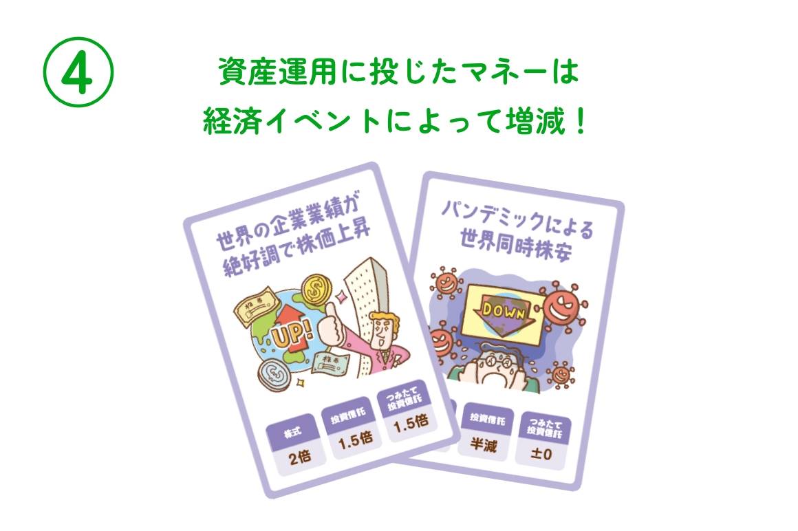みんなのマネプラ！®
