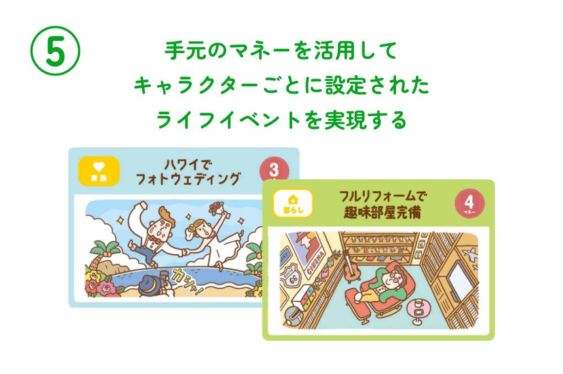 みんなのマネプラ！®