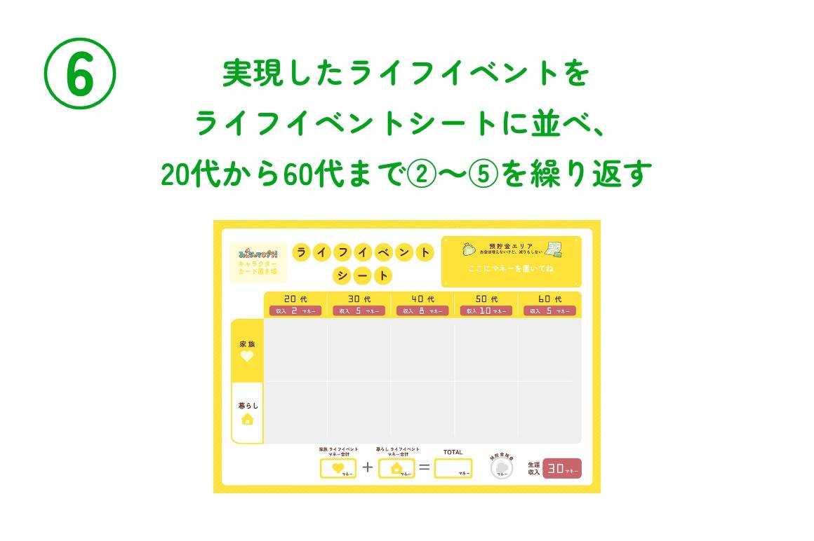 みんなのマネプラ！®