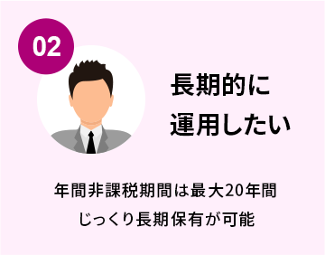 02.長期的に運用したい 年間非課税期間は最大20年間じっくり長期保有が可能