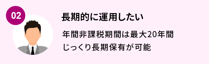 02.長期的に運用したい 年間非課税期間は最大20年間じっくり長期保有が可能