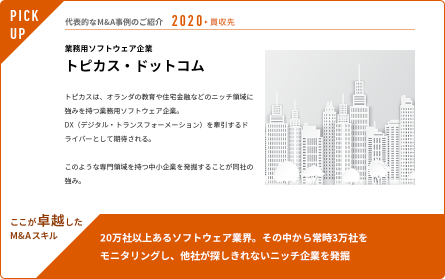 業務用ソフトウェア企業 トピカス・ドットコム