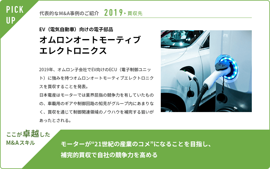 EV（電気自動車）向けの電子部品 オムロンオートモーティブエレクトロニクス