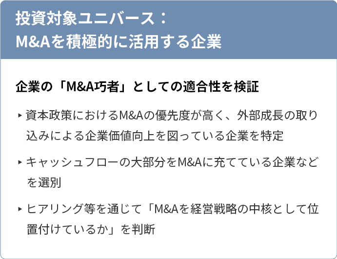 投資対象ユニバース：M&Aを積極的に活用する企業