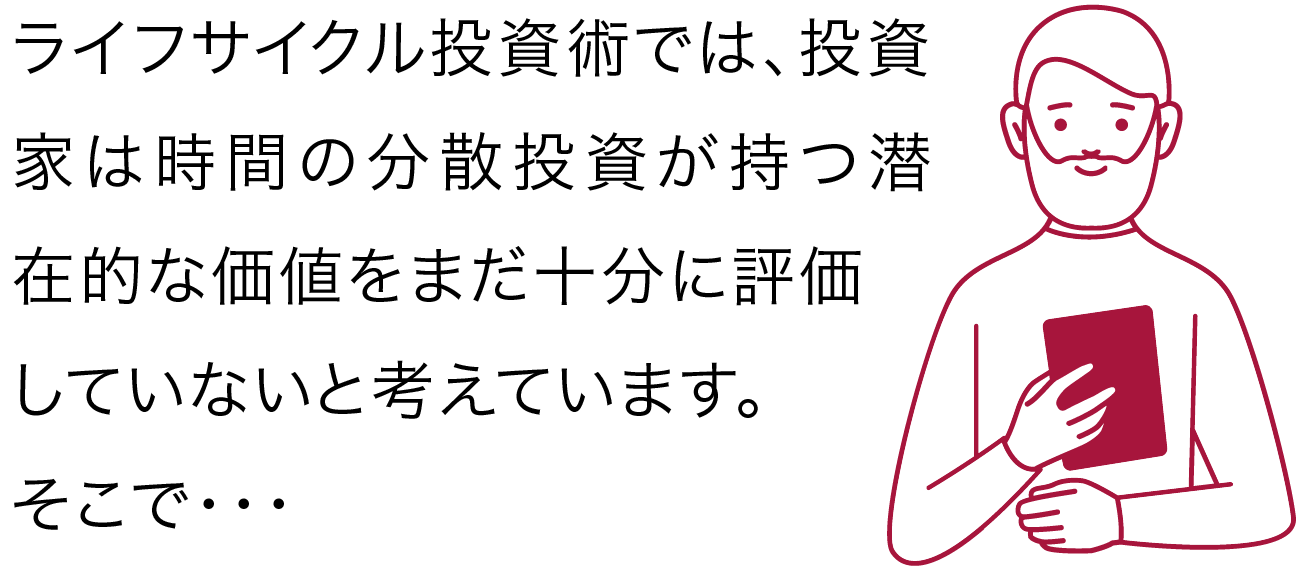 ライフサイクル投資術では、投資家は時間の分散投資が持つ潜在的な価値をまだ十分に評価していないと考えています。そこで・・・