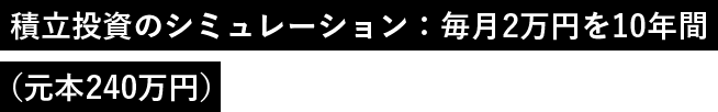 積立投資のシミュレーション：毎月2万円を10年間（元本240万円）