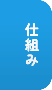 仕組のメニューボタン