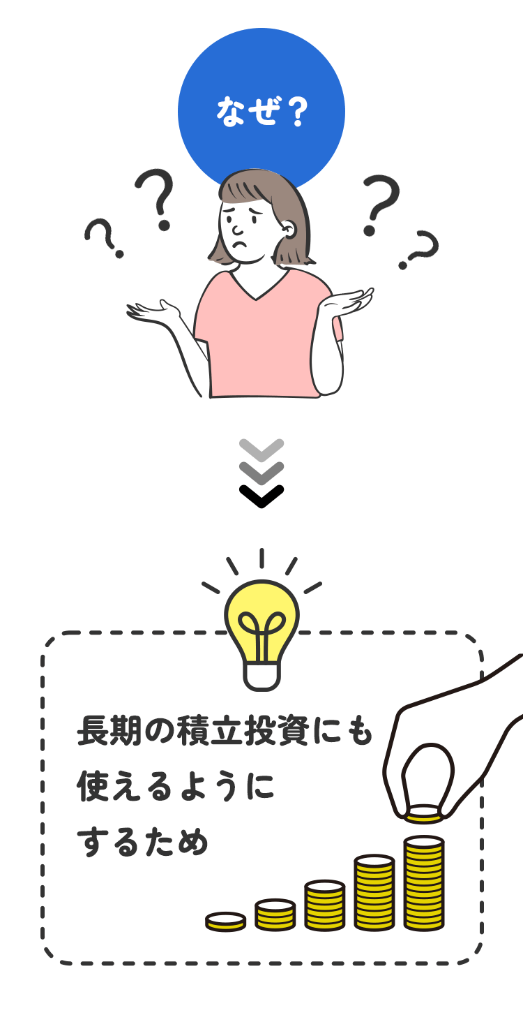 信託期間が無期限の理由 長期の積立投資にも使えるようにするため