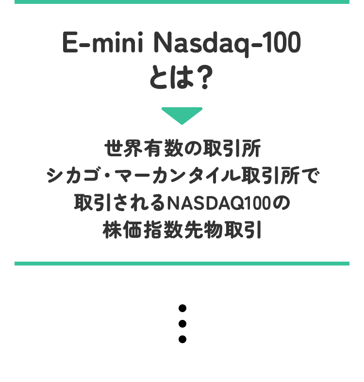 E-mini Nasdaq-100とは