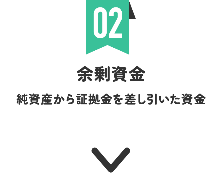 2：余剰資金