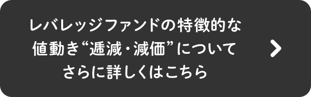 レバレッジファンドの特徴的な値動き'逓減・減価'についてさらに詳しくはこちら