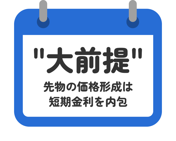 大前提：先物の価格形成は短期金利を内包