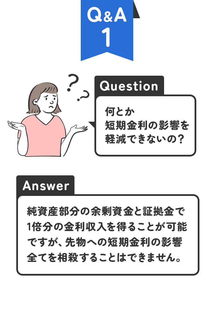 短期金利の影響の軽減：先物への短期金利の影響全てを相殺することはできない