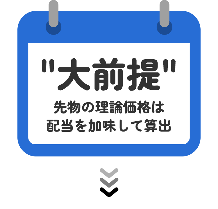 大前提：先物の理論価格は配当を加味して算出