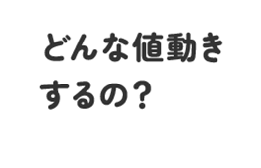 どんな値動きするの？…